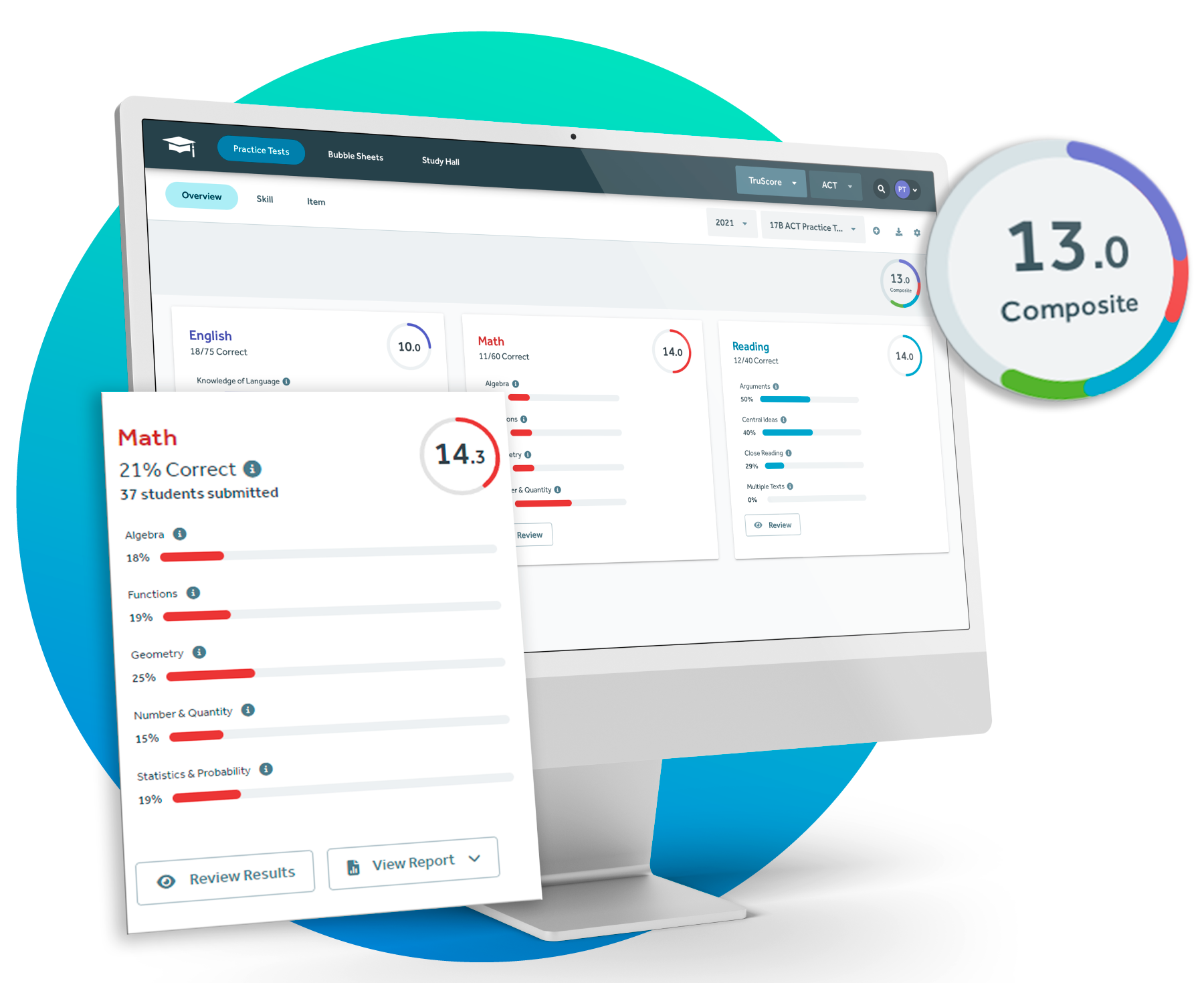 Practice Testing and Online Course for the ACT