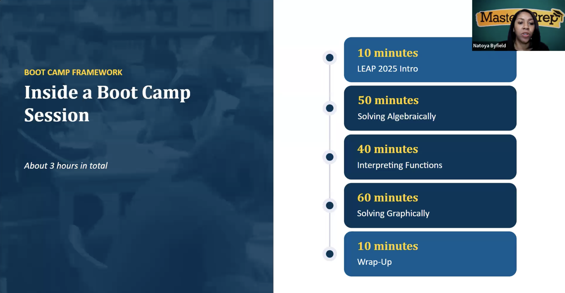 Building LEAP 2025 Readiness With EOC Boot Camps